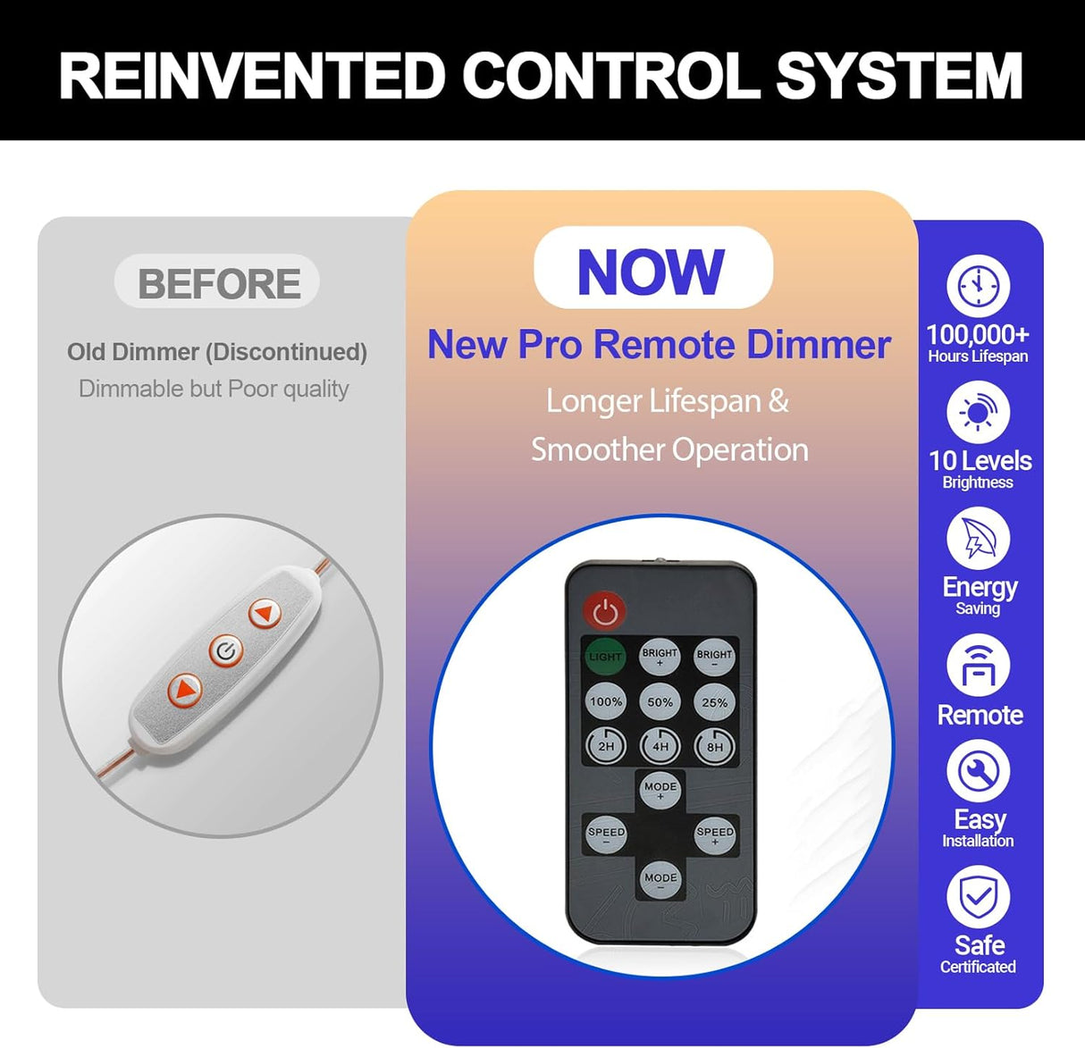 Ugrade Retro Game Ghost Arcade LED Neon Light Sign, Handmade Aesthetic Arcade Night Lamp for Game Room