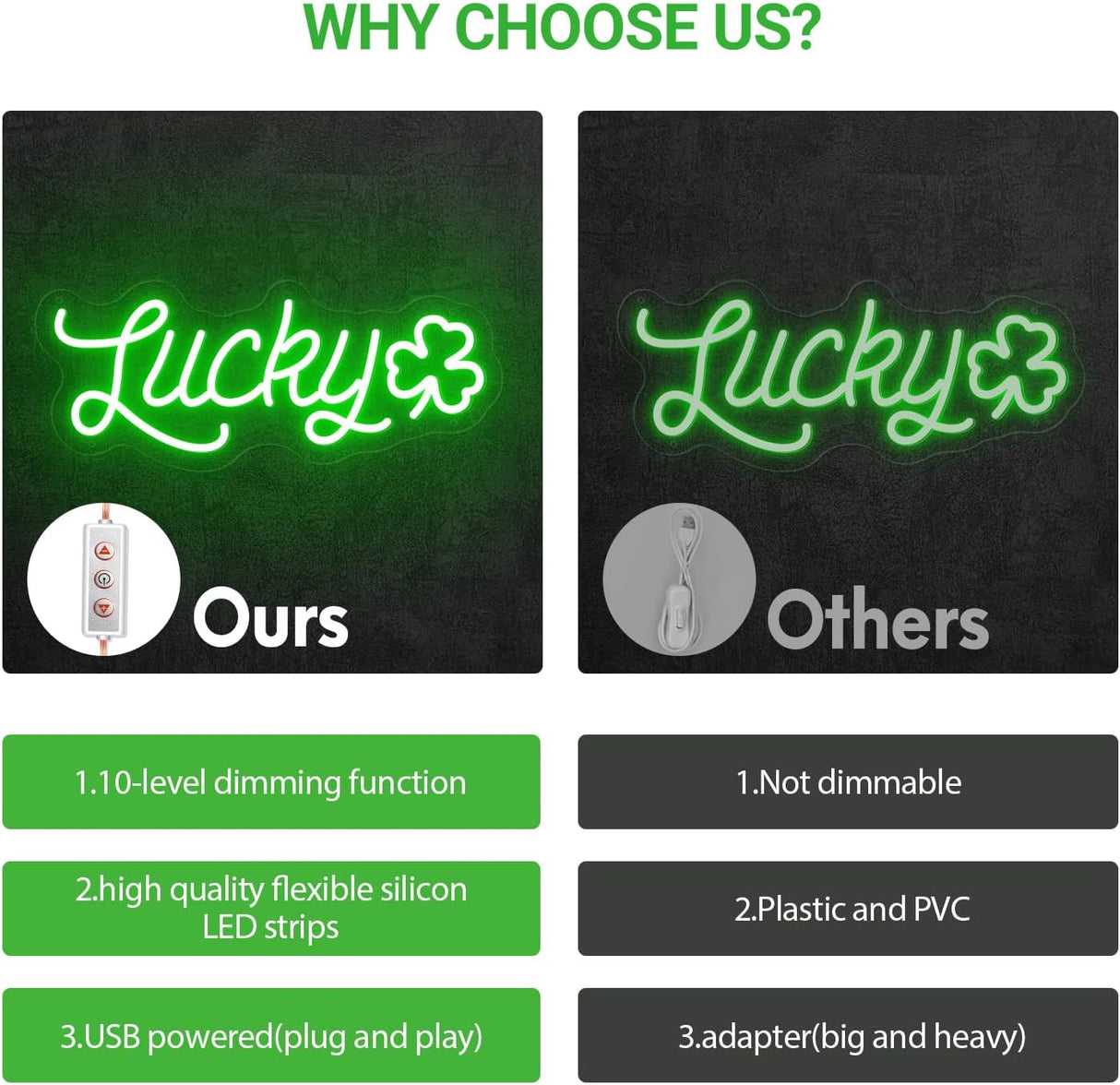 Lucky Shamrock Neon Sign Party Wall Decor LED Sign for St. Patrick's Day Gift, USB Powered