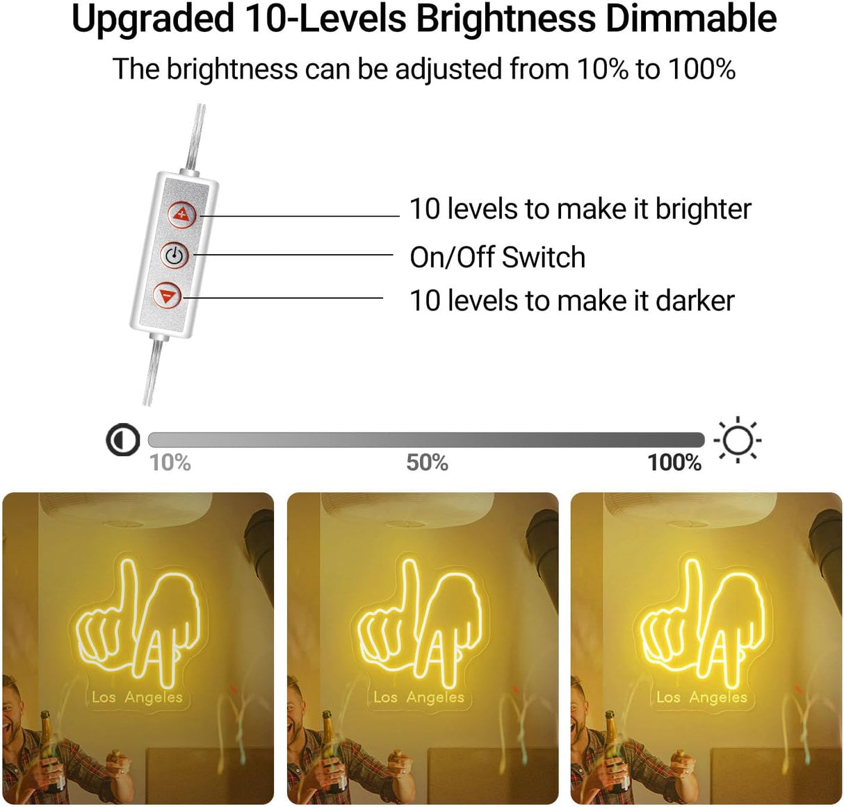 Neon Light For Wall Decor, USB-Powered Shatterproof Acrylic Decor for Teen Gifts, Man Cave Party