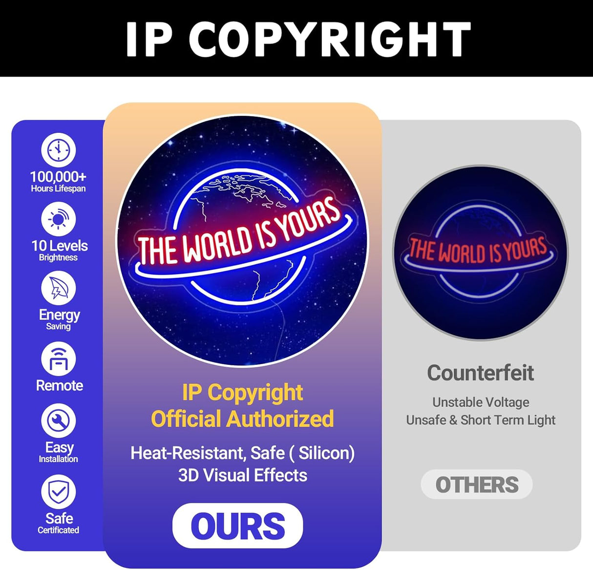 Remote Dimmer Planet LED Neon Light Lamp for Wall Decor, USB Power for Man Cave Home Bar Bistro Club