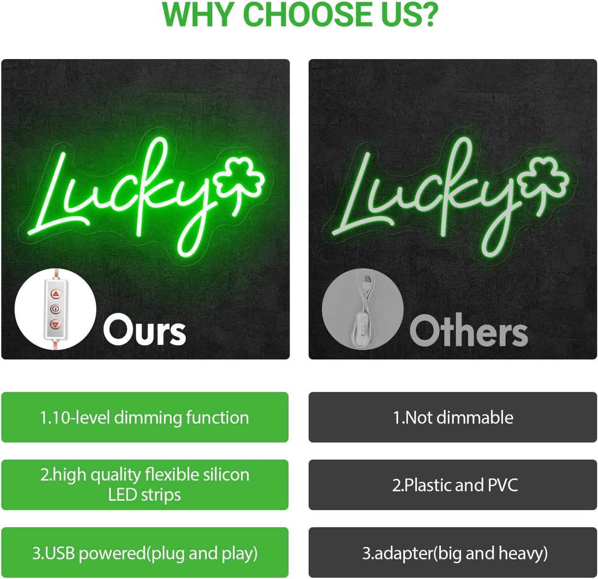 Lucky Shamrock Neon Sign Party Wall Decor LED Sign for St. Patrick's Day Gift, USB Powered