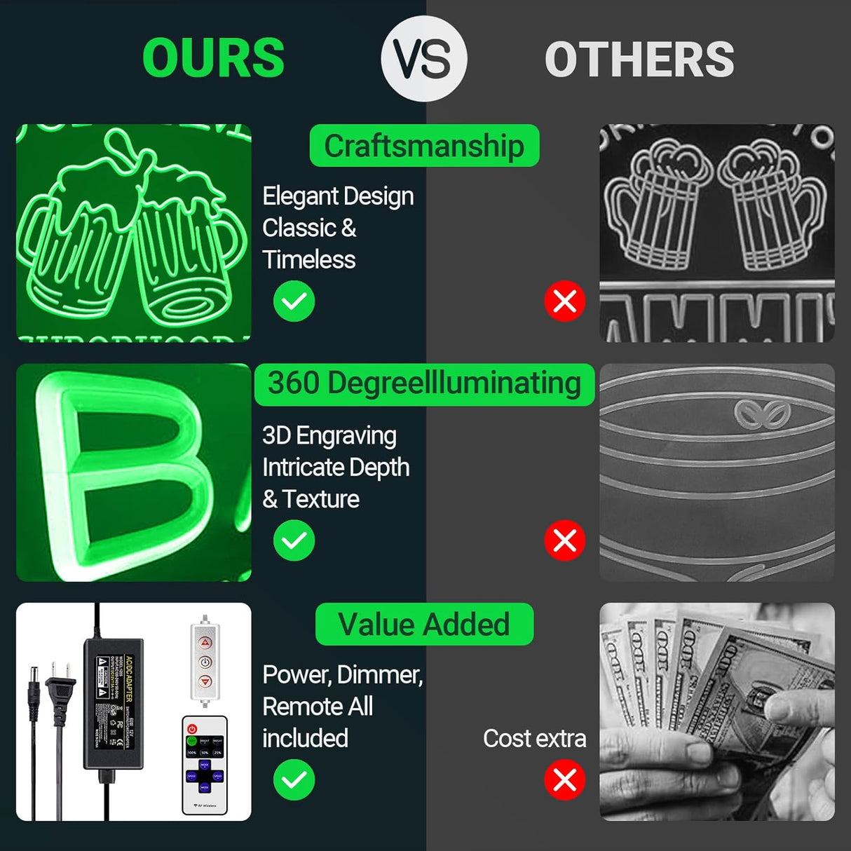 Neon Sign Customizable Home Bar For Man Cave,Custom Led Sign For Personalized Gifts For Father