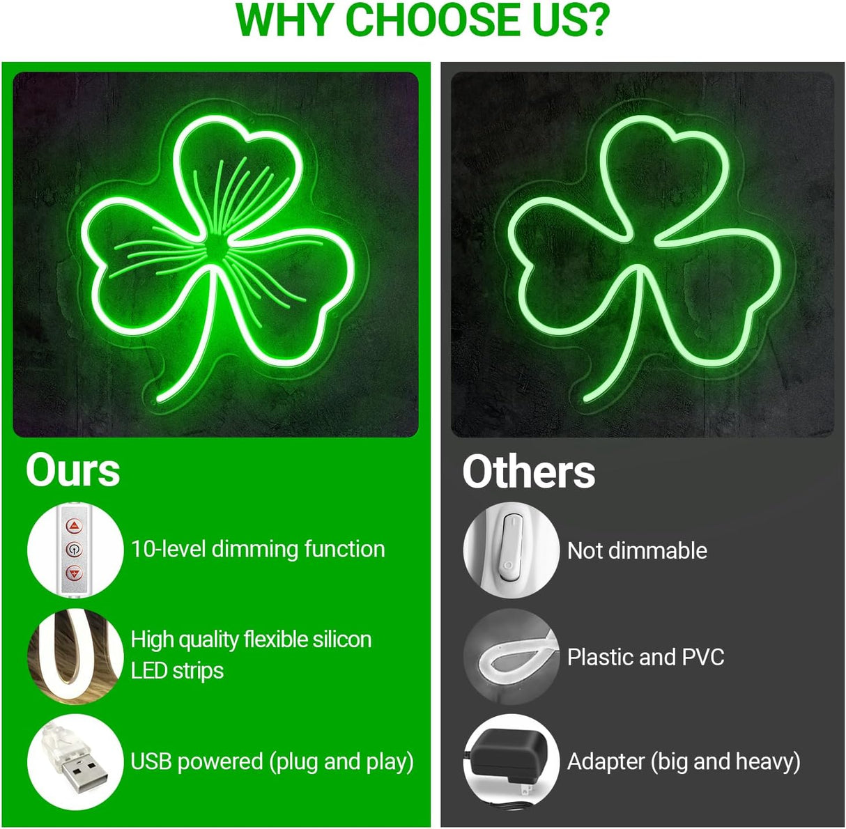 Patrick's Day Party Decoration Gift LED Light, USB Powered Green Clover Shape Wall Decor