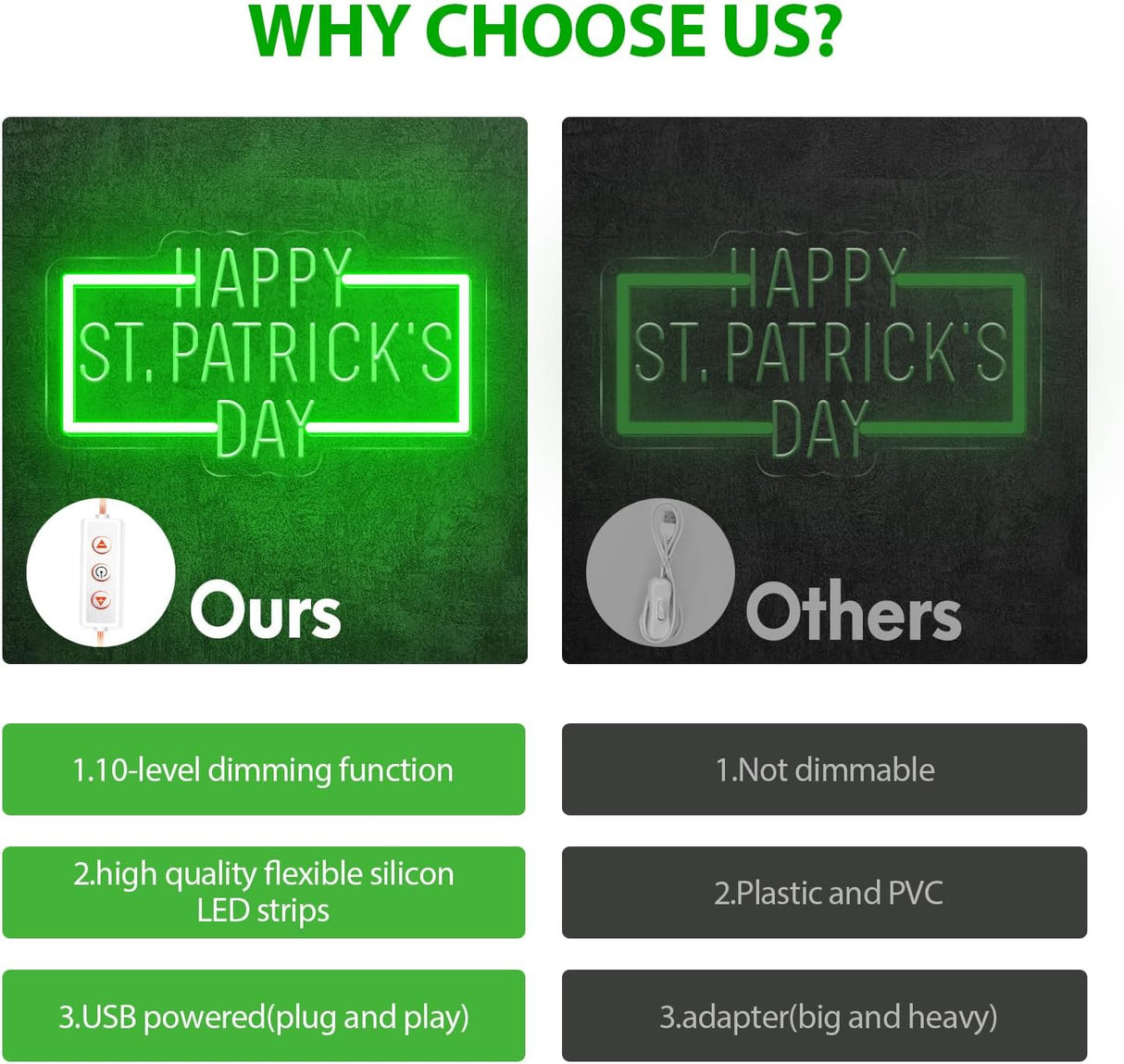 Happy St. Patrick's Day Neon Sign Party Wall Decor LED Sign for Gift, USB Powered