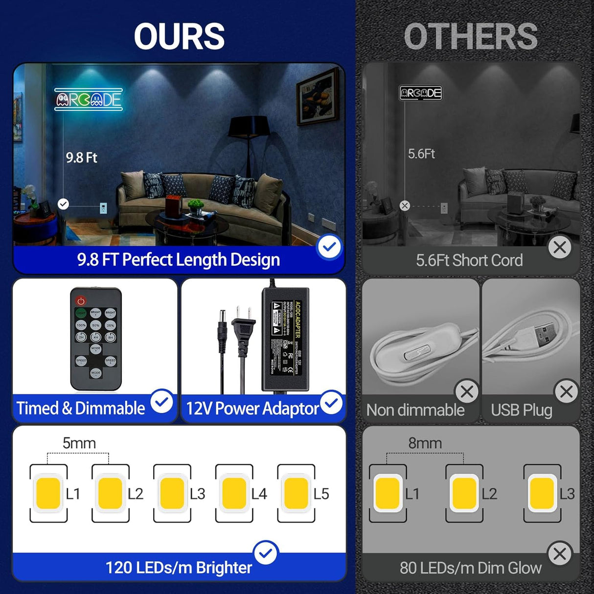 Ugrade Retro Game Ghost Arcade LED Neon Light Sign, Handmade Aesthetic Arcade Night Lamp for Game Room