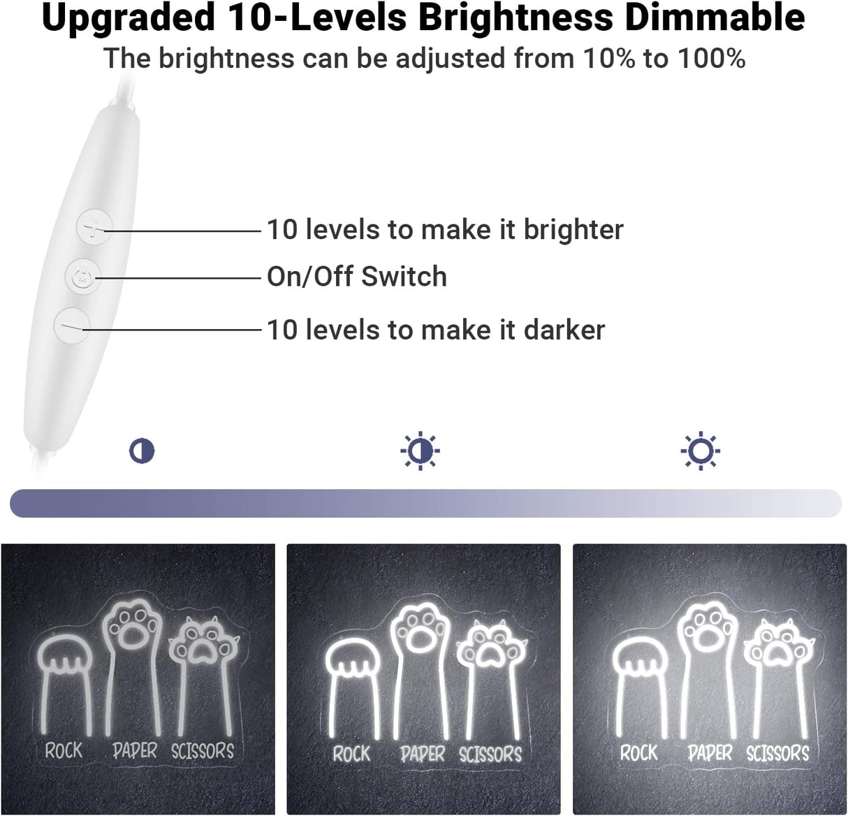 Rock Paper Scissors LED Light with Cool White Cat Paws, 11"x14" USB-Powered Acrylic Wall Art For Pet Hospital