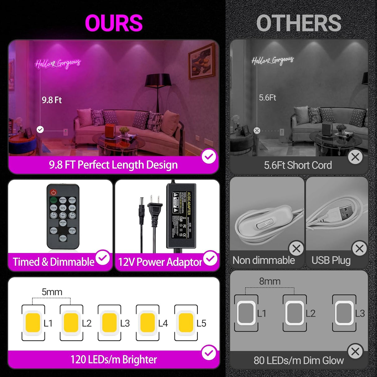 30 Inch Large Hello Gorgeous Neon Sign, 12V Pink Hello Beautiful Led Neon Light for Wedding