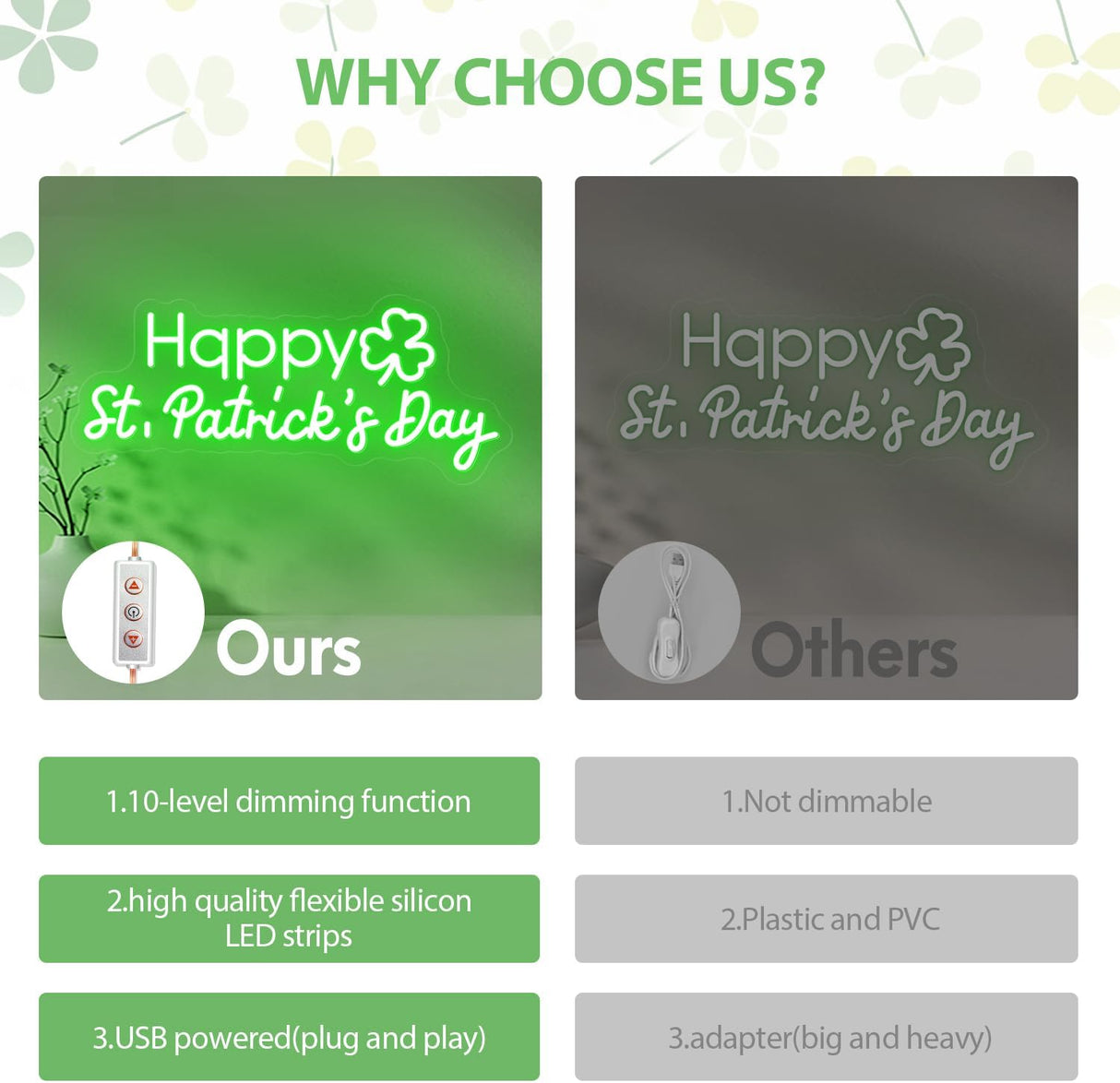 Happy St. Patrick's Day Shamrock Neon Sign Party Wall Decor LED Sign for St