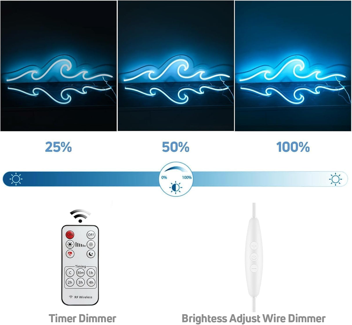 Wave Neon Sign, Wave Light up Wave Night Lamp for Bedroom, USB Power Led Neon Wave Light for Wall Decor