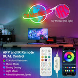 The World is Yours Neon Sign, 7RGB Planet LED Neon Light Lamp for Wall Decor, USB Power for Man Cave Home