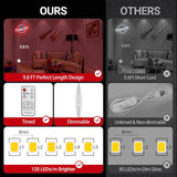 The World is Yours Neon Sign, Dimmable Red Planet LED Neon Light Lamp for Wall Decor, USB