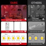 Live Music Neon Sign for Wall, Remote Dimmer Red Live Music LED Neon Light Sign for Concert Festival