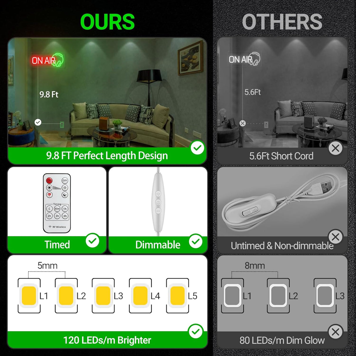 Red Green Recording Headset LED Neon Light for Live Room, USB Powered for Twitch