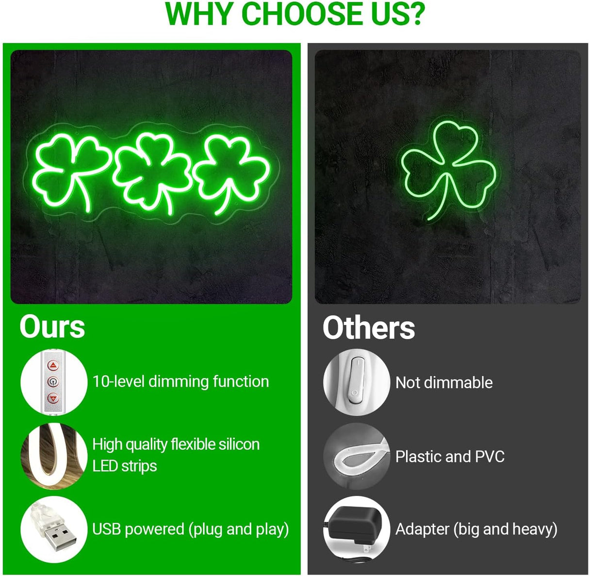 Shamrocks Neon Sign for St. Patrick's Day Wall Decor LED Sign Lucky Leaves for Gift, USB Powered Dimmable