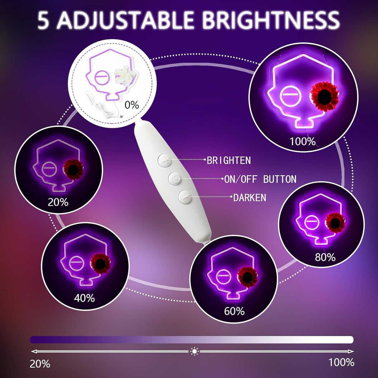 Purple Game Character Neon Signs for Wall Decor Game Logo Neon Lights for Bedroom Led Signs Suitable