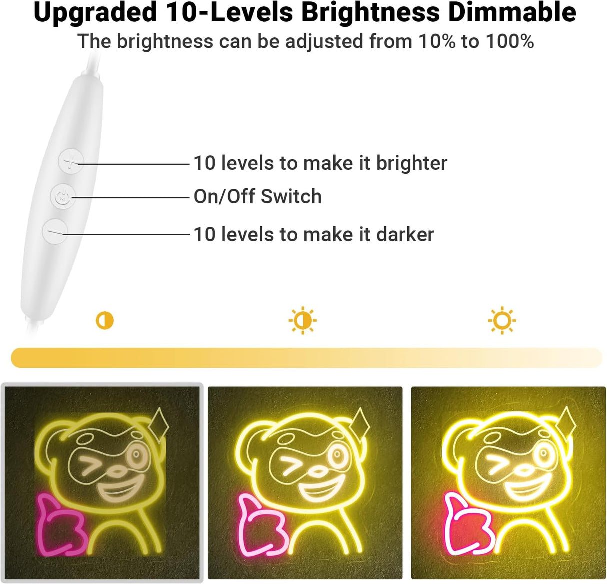 Thumbs Up LED Wall Light, 12x11 Inch USB-Powered Gaming Room Decor, Safe Silicone