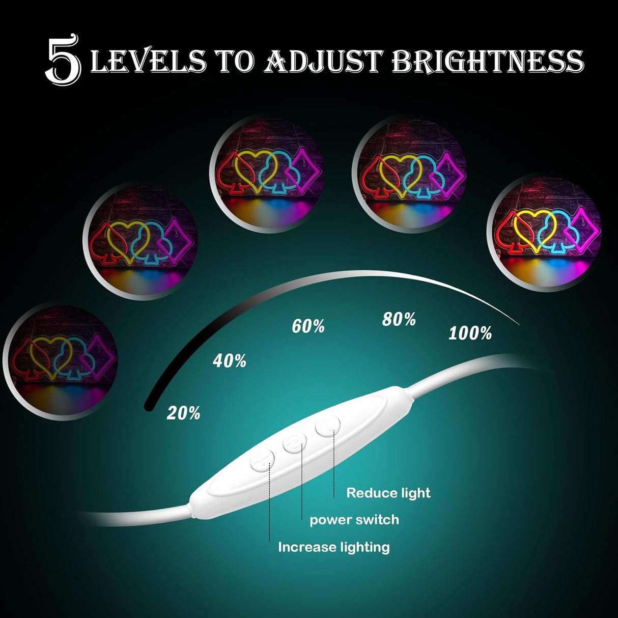 Poker Neon Sign–LED Playing Cards Neon Light for Wall Decor, USB Powered Dimmable