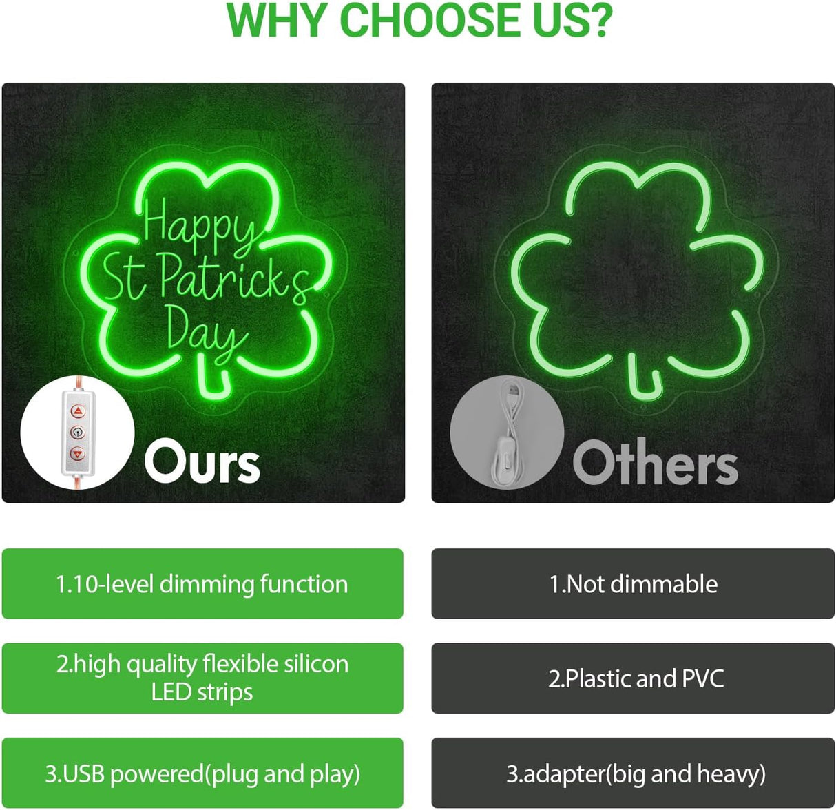 Happy St. Patrick's Day Shamrock Shape Neon Sign Party Decor LED Sign for St. Patrick's Day Decor